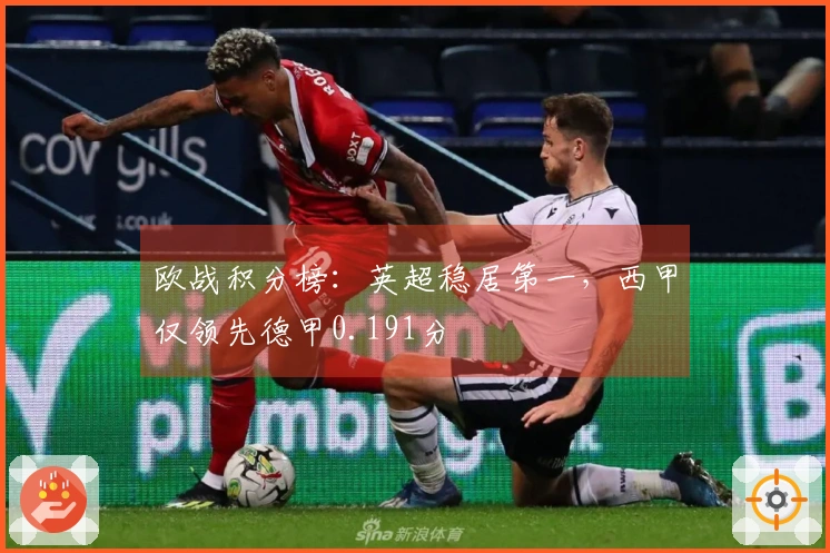欧战积分榜：英超稳居第一，西甲仅领先德甲0.191分